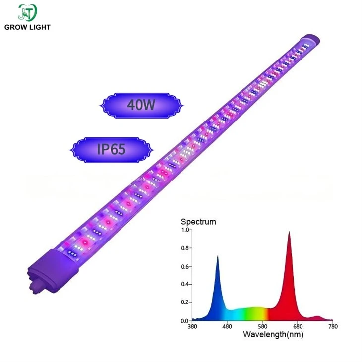 40W LED grow light bar